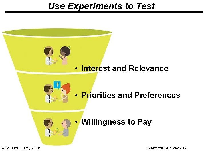 Use Experiments to Test • Interest and Relevance • Priorities and Preferences • Willingness