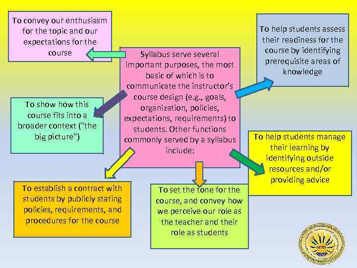 To convey our enthusiasm for the topic and our expectations for the course To