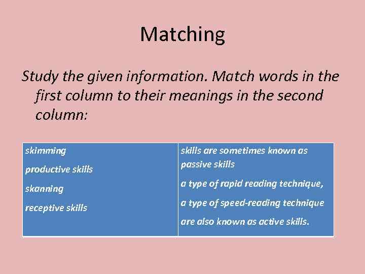 Matching Study the given information. Match words in the first column to their meanings