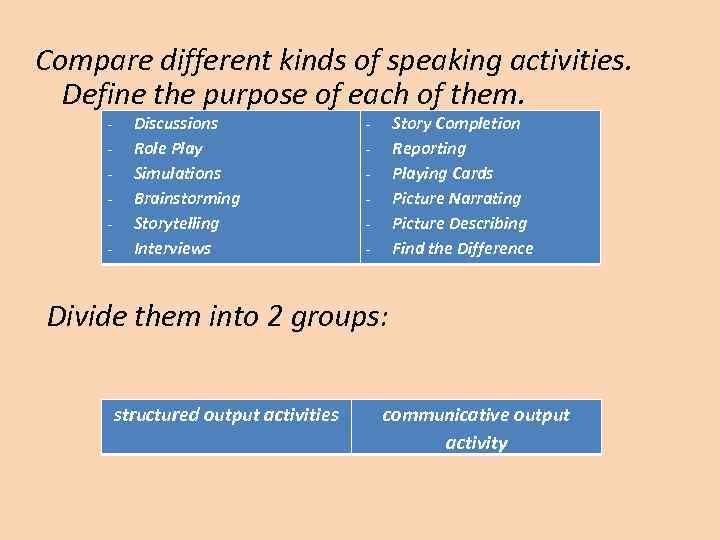 Compare different kinds of speaking activities. Define the purpose of each of them. -