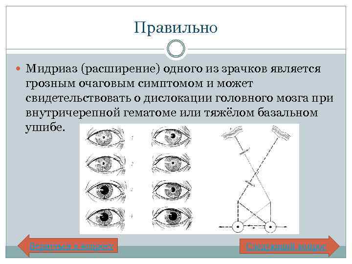 Правильно Мидриаз (расширение) одного из зрачков является грозным очаговым симптомом и может свидетельствовать о