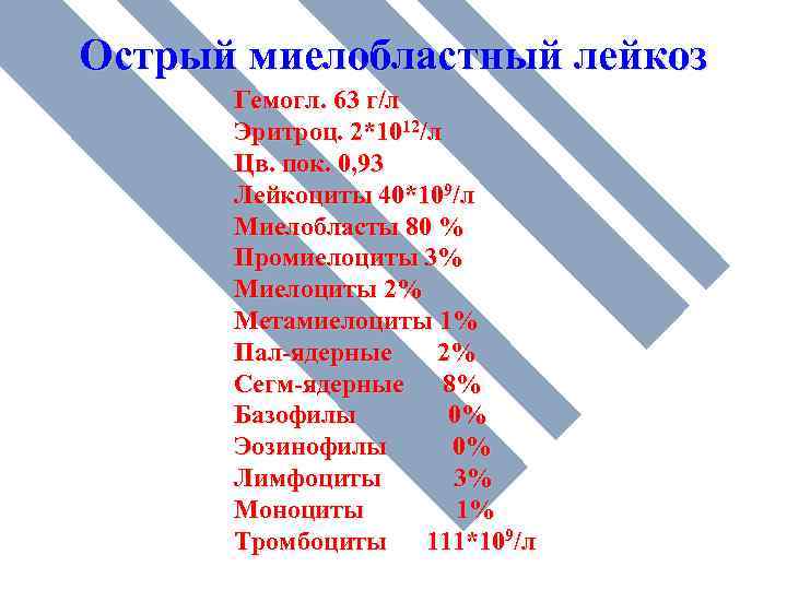 Острый миелобластный лейкоз Гемогл. 63 г/л Эритроц. 2*1012/л Цв. пок. 0, 93 Лейкоциты 40*109/л