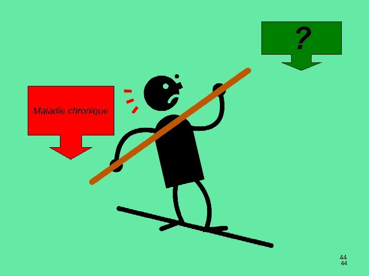 ? Maladie chronique 44 44 