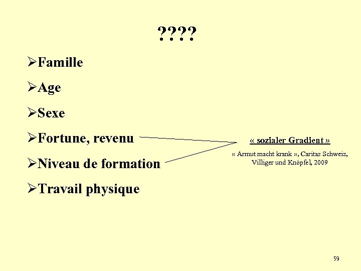 ? ? ØFamille ØAge ØSexe ØFortune, revenu ØNiveau de formation « sozialer Gradient »