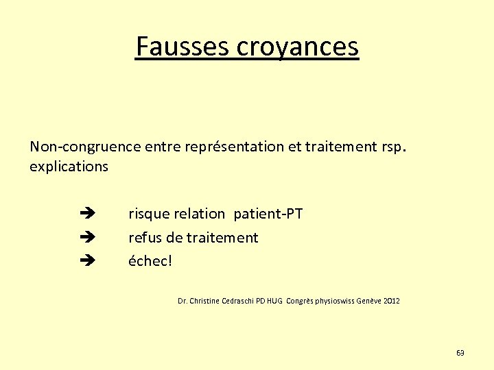 Fausses croyances Non-congruence entre représentation et traitement rsp. explications risque relation patient-PT refus de