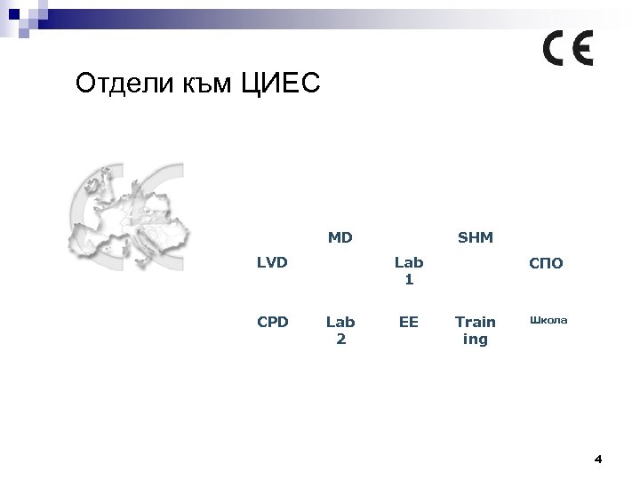 Отдели към ЦИЕС MD LVD CPD SHM Lab 1 Lab 2 EE СПО Train