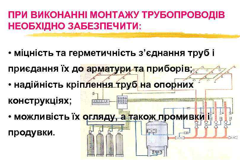 ПРИ ВИКОНАННІ МОНТАЖУ ТРУБОПРОВОДІВ НЕОБХІДНО ЗАБЕЗПЕЧИТИ: • міцність та герметичність з’єднання труб і приєдання