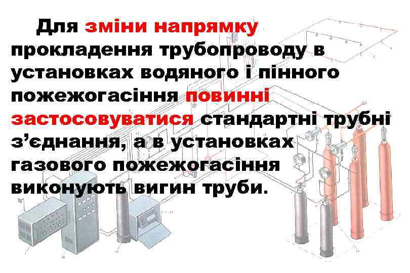 Для зміни напрямку прокладення трубопроводу в установках водяного і пінного пожежогасіння повинні застосовуватися стандартні