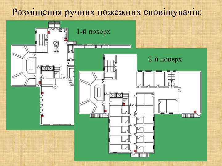 Розміщення ручних пожежних сповіщувачів: 1 -й поверх 2 -й поверх 