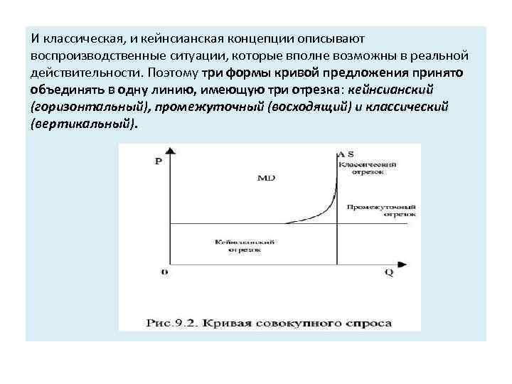 И классическая, и кейнсианская концепции описывают воспроизводственные ситуации, которые вполне возможны в реальной действительности.