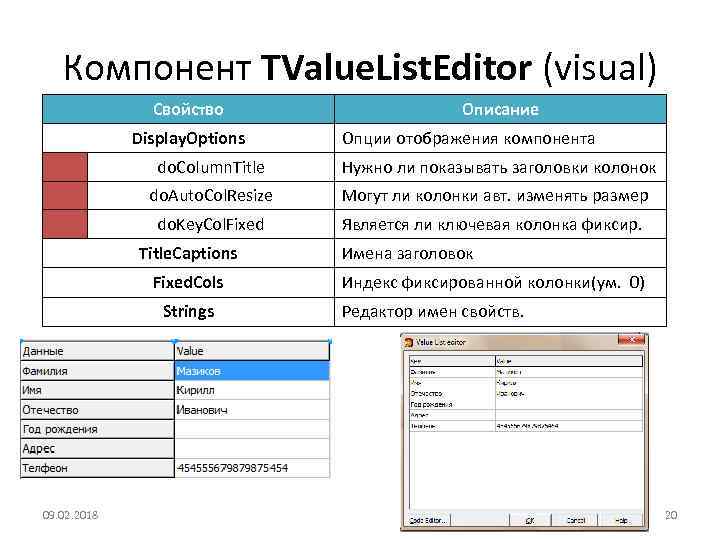 Компонент TValue. List. Editor (visual) Свойство Display. Options Описание Опции отображения компонента do. Column.
