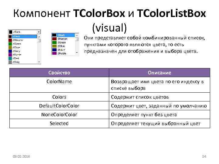 Компонент TColor. Box и TColor. List. Box (visual) Они представляет собой комбинированный список, пунктами