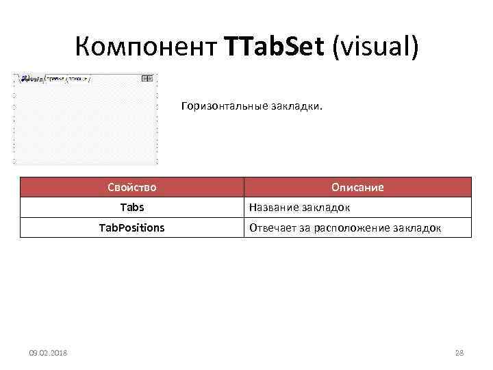 Компонент TTab. Set (visual) Горизонтальные закладки. Свойство Tabs Tab. Positions 09. 02. 2018 Описание