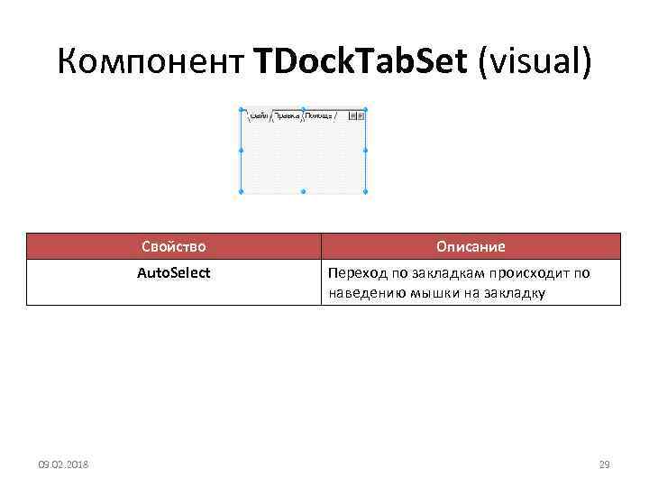 Компонент TDock. Tab. Set (visual) Свойство Auto. Select 09. 02. 2018 Описание Переход по