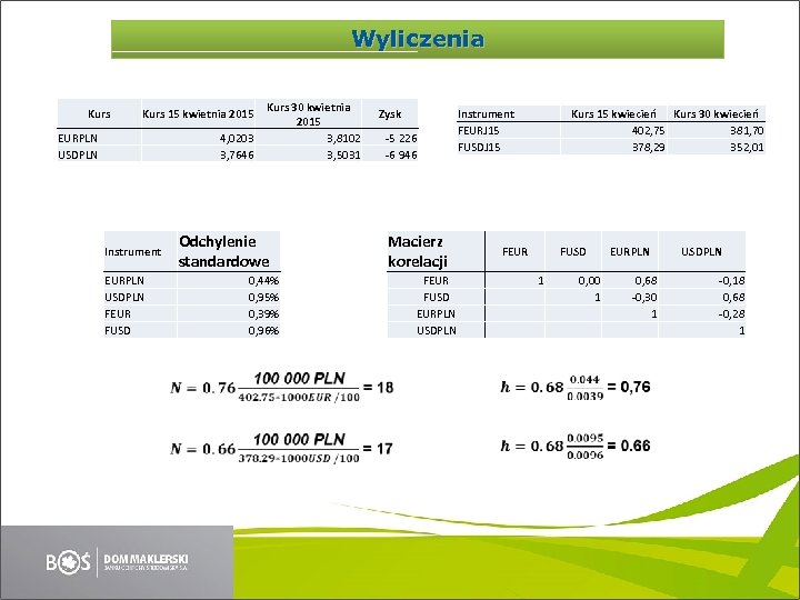 Wyliczenia Kurs 15 kwietnia 2015 EURPLN USDPLN 4, 0203 3, 7646 Instrument Kurs 30
