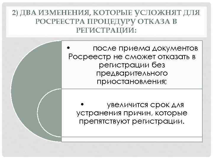 2) ДВА ИЗМЕНЕНИЯ, КОТОРЫЕ УСЛОЖНЯТ ДЛЯ РОСРЕЕСТРА ПРОЦЕДУРУ ОТКАЗА В РЕГИСТРАЦИИ: • после приема
