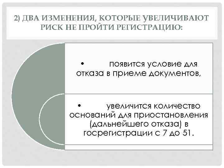 2) ДВА ИЗМЕНЕНИЯ, КОТОРЫЕ УВЕЛИЧИВАЮТ РИСК НЕ ПРОЙТИ РЕГИСТРАЦИЮ: • появится условие для отказа