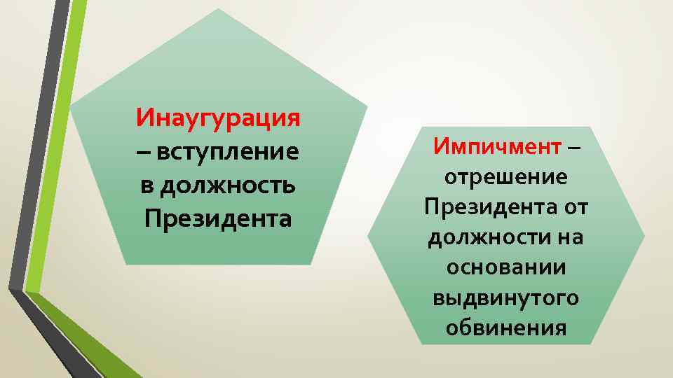 Инаугурация – вступление в должность Президента Импичмент – отрешение Президента от должности на основании