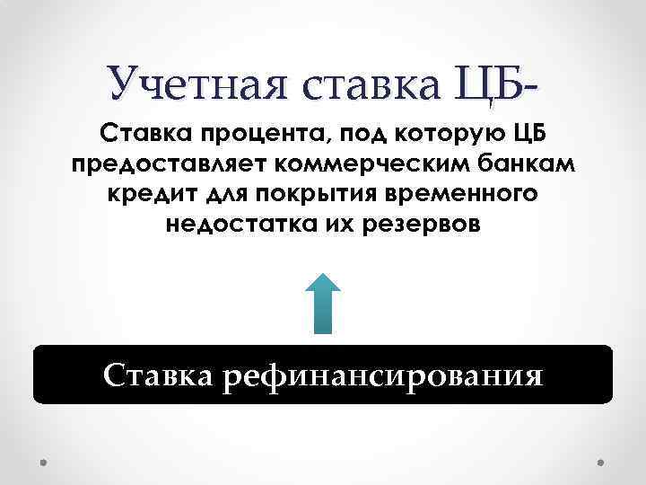 Учетная ставка ЦБСтавка процента, под которую ЦБ предоставляет коммерческим банкам кредит для покрытия временного