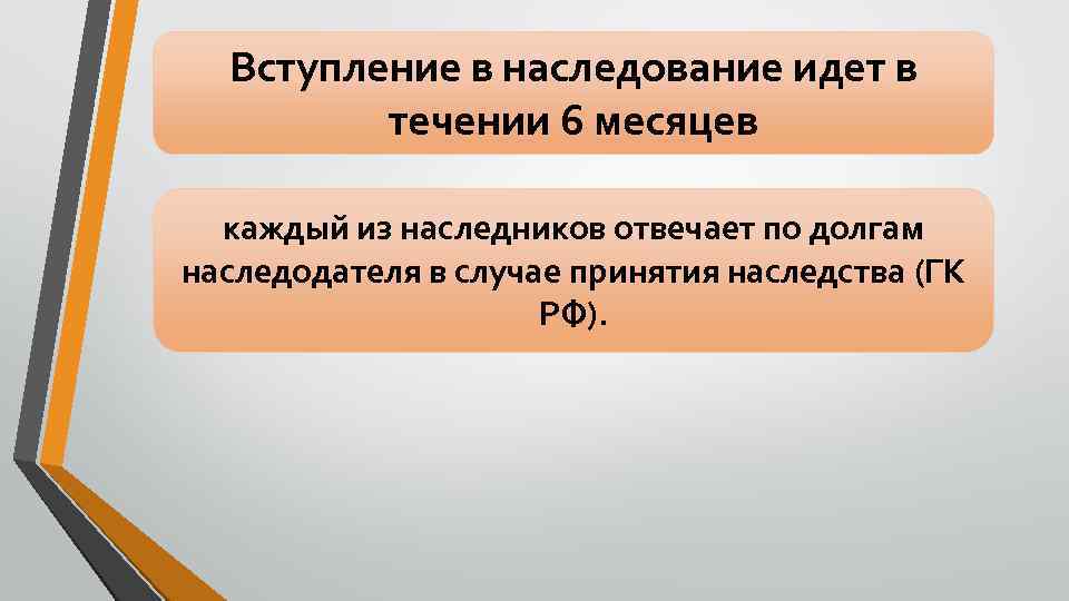 Вступление в наследование идет в течении 6 месяцев каждый из наследников отвечает по долгам