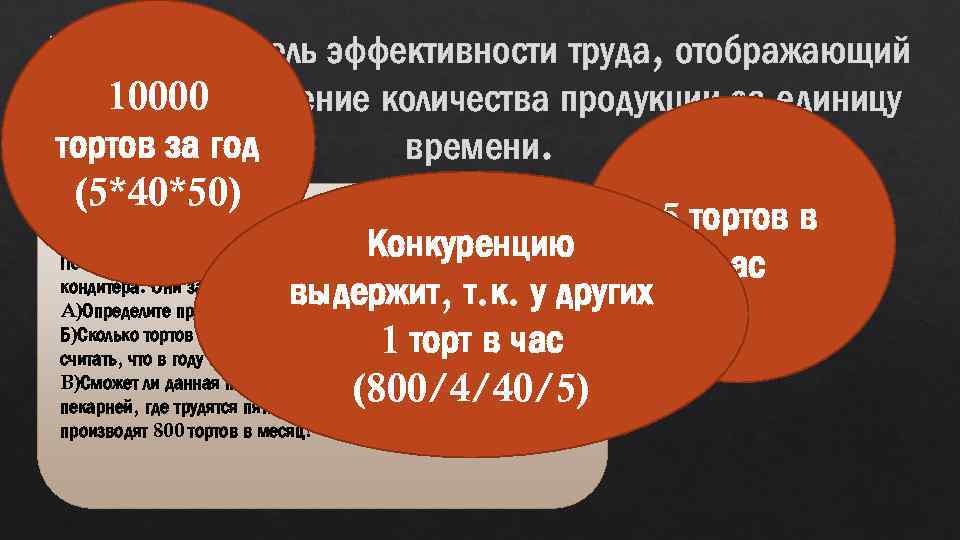 П. Т. - Показатель эффективности труда, отображающий 10000 численное значение количества продукции за единицу