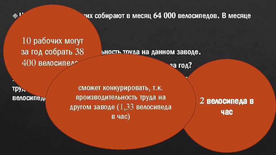 заводе 200 рабочих собирают в месяц 64 000 велосипедов. В месяце 160 рабочих часов.