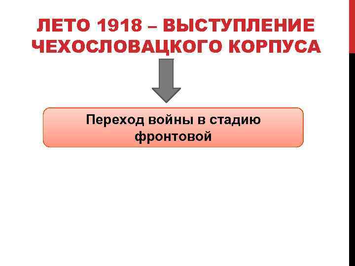 ЛЕТО 1918 – ВЫСТУПЛЕНИЕ ЧЕХОСЛОВАЦКОГО КОРПУСА Переход войны в стадию фронтовой 