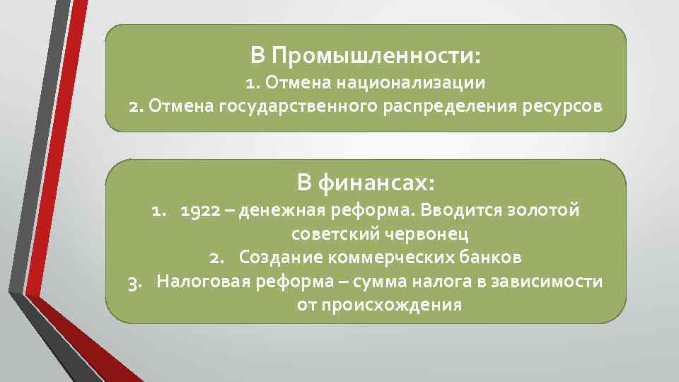 В Промышленности: 1. Отмена национализации 2. Отмена государственного распределения ресурсов В финансах: 1. 1922