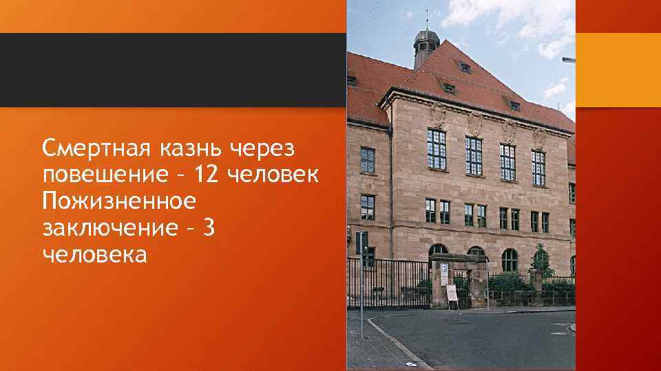 Смертная казнь через повешение – 12 человек Пожизненное заключение – 3 человека 