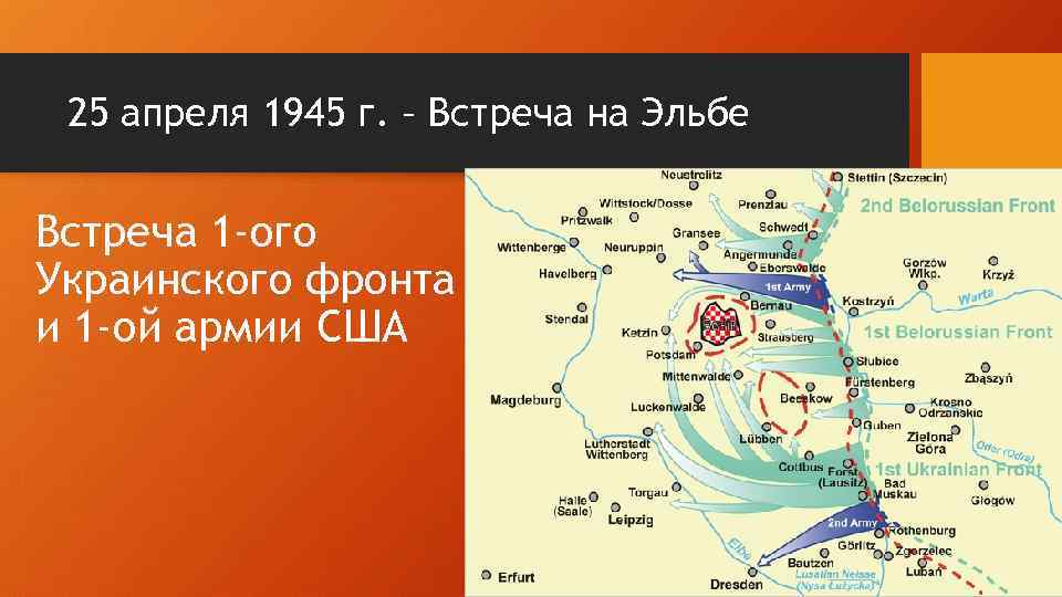 25 апреля 1945 г. – Встреча на Эльбе Встреча 1 -ого Украинского фронта и