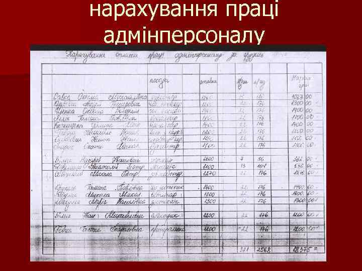 нарахування праці адмінперсоналу 