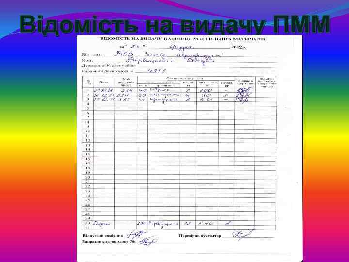 Відомість на видачу ПММ 