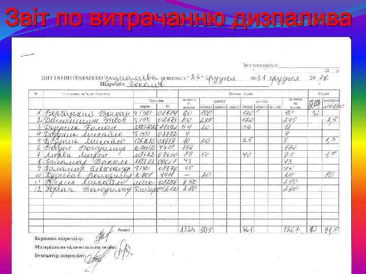 Звіт по витрачанню дизпалива 