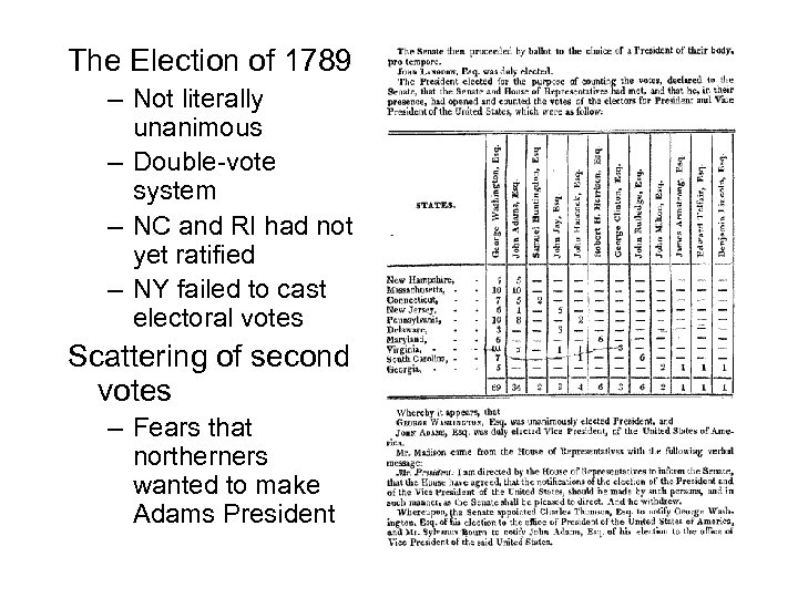 The Election of 1789 – Not literally unanimous – Double-vote system – NC and