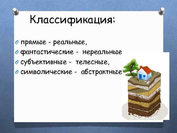 Классификация: O прямые - реальные, O фантастические - нереальные, O субъективные - телесные, O