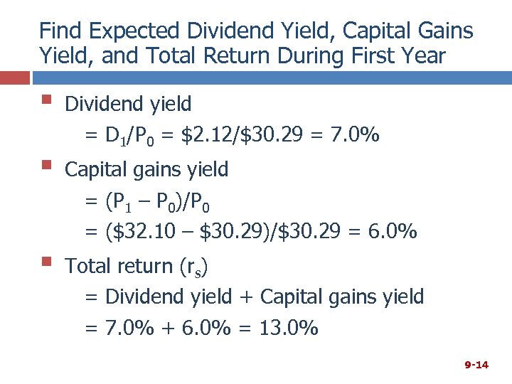 Find Expected Dividend Yield, Capital Gains Yield, and Total Return During First Year §