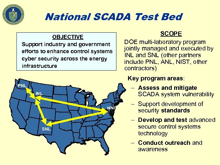 National SCADA Test Bed OBJECTIVE Support industry and government efforts to enhance control systems