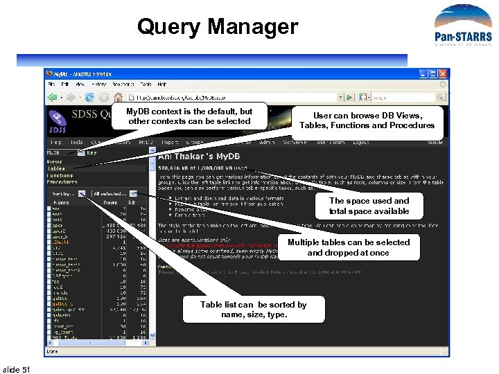 Query Manager My. DB context is the default, but other contexts can be selected
