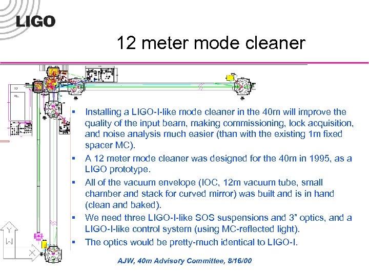 12 meter mode cleaner § § § LIGO-G 000194 -00 -R Installing a LIGO-I-like