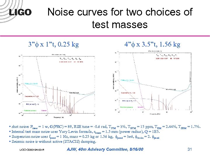 Noise curves for two choices of test masses 3” x 1”t, 0. 25 kg
