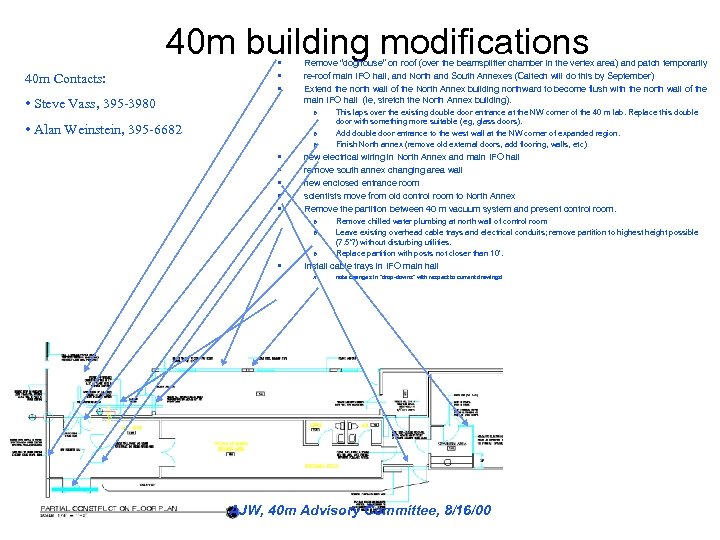 40 m building modifications 40 m Contacts: § § § • Steve Vass, 395