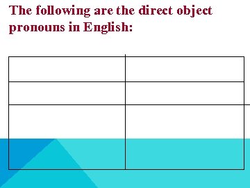 The following are the direct object pronouns in English: 