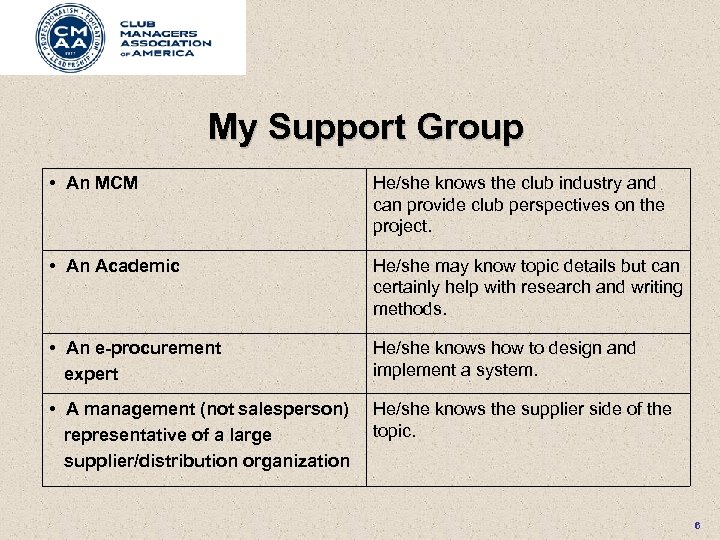 My Support Group • An MCM He/she knows the club industry and can provide