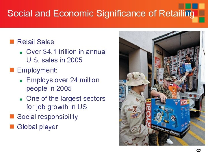 Social and Economic Significance of Retailing n Retail Sales: n Over $4. 1 trillion