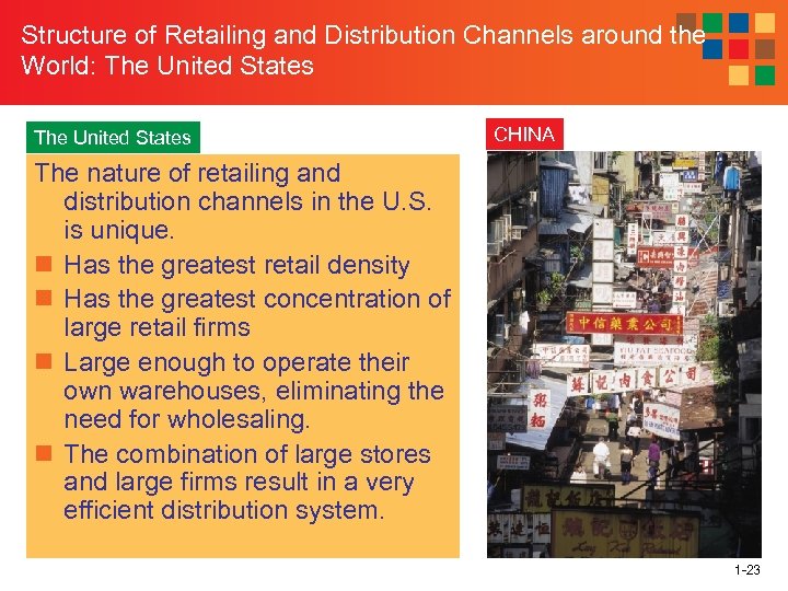 Structure of Retailing and Distribution Channels around the World: The United States CHINA The