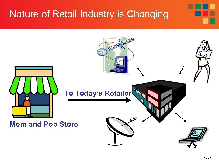 Nature of Retail Industry is Changing To Today’s Retailer Mom and Pop Store 1