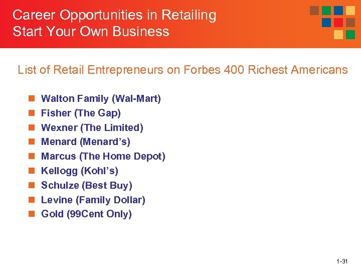 Career Opportunities in Retailing Start Your Own Business List of Retail Entrepreneurs on Forbes