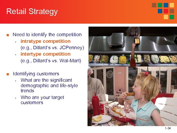 Retail Strategy ■ Need to identify the competition § intratype competition (e. g. ,