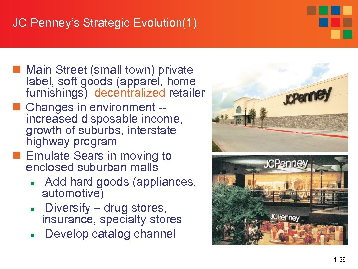 JC Penney’s Strategic Evolution(1) n Main Street (small town) private label, soft goods (apparel,