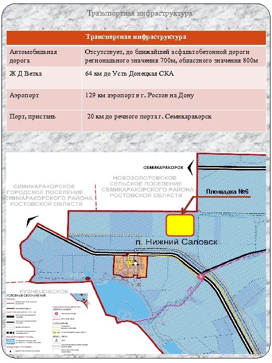 Транспортная инфраструктура Автомобильная дорога Отсутствует, до ближайшей асфальтобетонной дороги регионального значения 700 м, областного